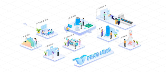 科技引領(lǐng)未來——北京消費(fèi)電子博覽會(huì)技術(shù)咨詢指南