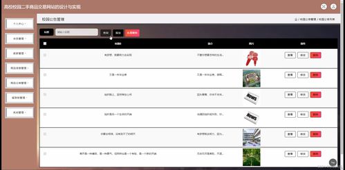 高校校園二手商品交易網站的設計與實現(xiàn)——基于JSP與SSM框架